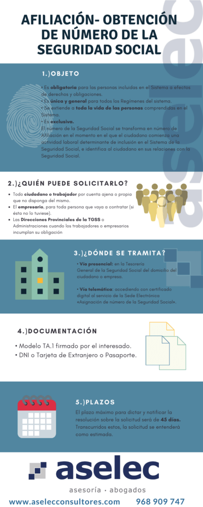 infografia afiliacion obtencion numero de la seguridad social