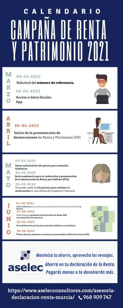 infografia-calendario-renta-2021-aselec