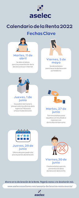 inf-calendario-aselec-renta-2022